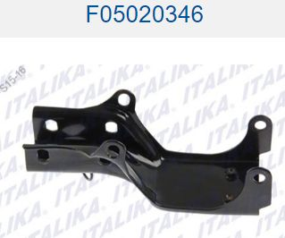PLACA FRONTAL SOPORTE DE MOTOR